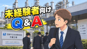 プラントオペレーター未経験者向けQA