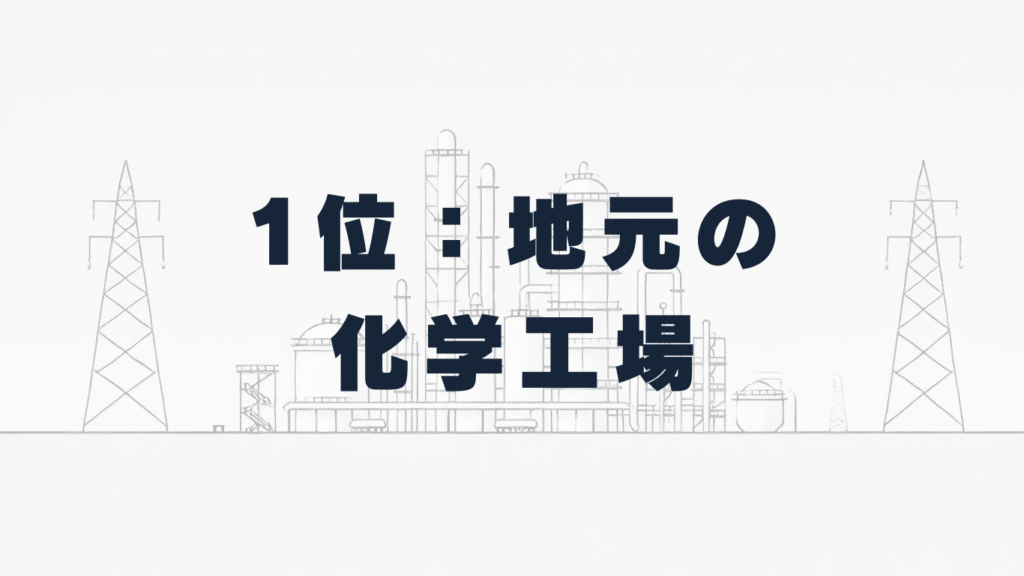 1位：地元の化学工場（子会社含む）