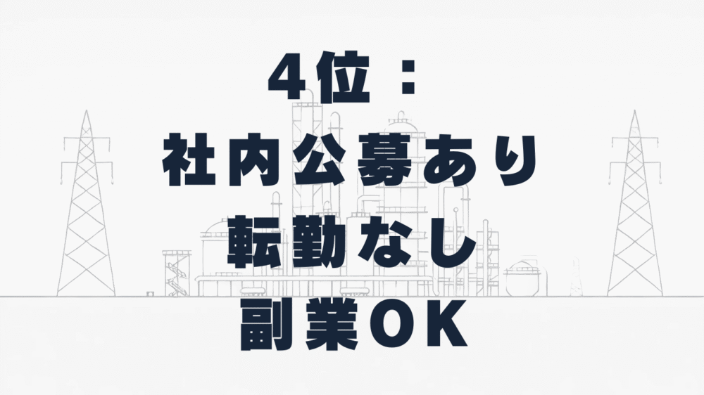 4位：「社内公募制あり、転勤なし、副業OK」の会社